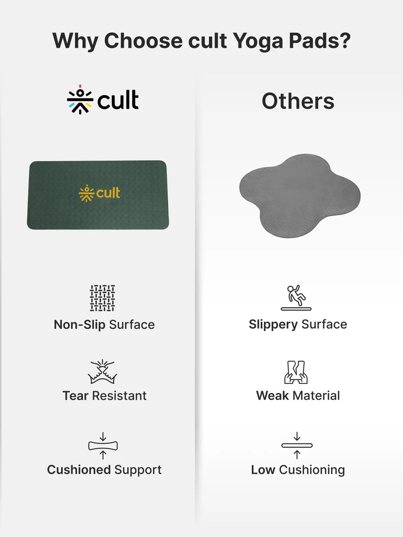 Pack of 2 EVA Yoga KNEE PADS 20mm