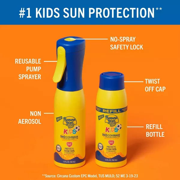 Suncare Online - Sun Protection - Shop SPF30 online for kids - Kids Skin Protection - UV protection