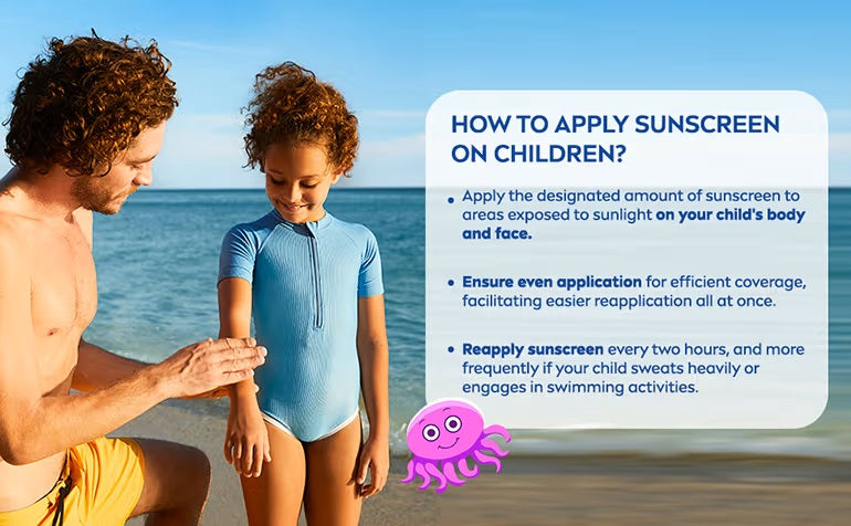 NIVEA Sun Protect & Care Sunscreen For Kids SPF 50+, No White Cast, Instant UV Protection (200ml)