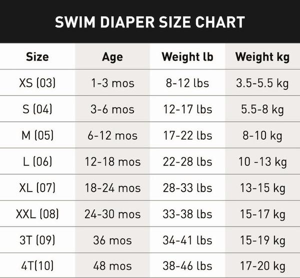 Finis Swim Diaper FishBowl Blue