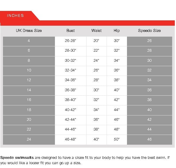 Speedo Essential Spliced Kneesuit