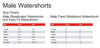 Speedo Fit V Jammer