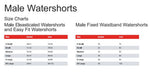 Speedo Fit V Jammer