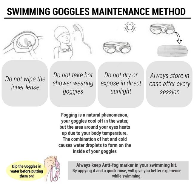 Xbase Clear Lenses Swimming Goggles